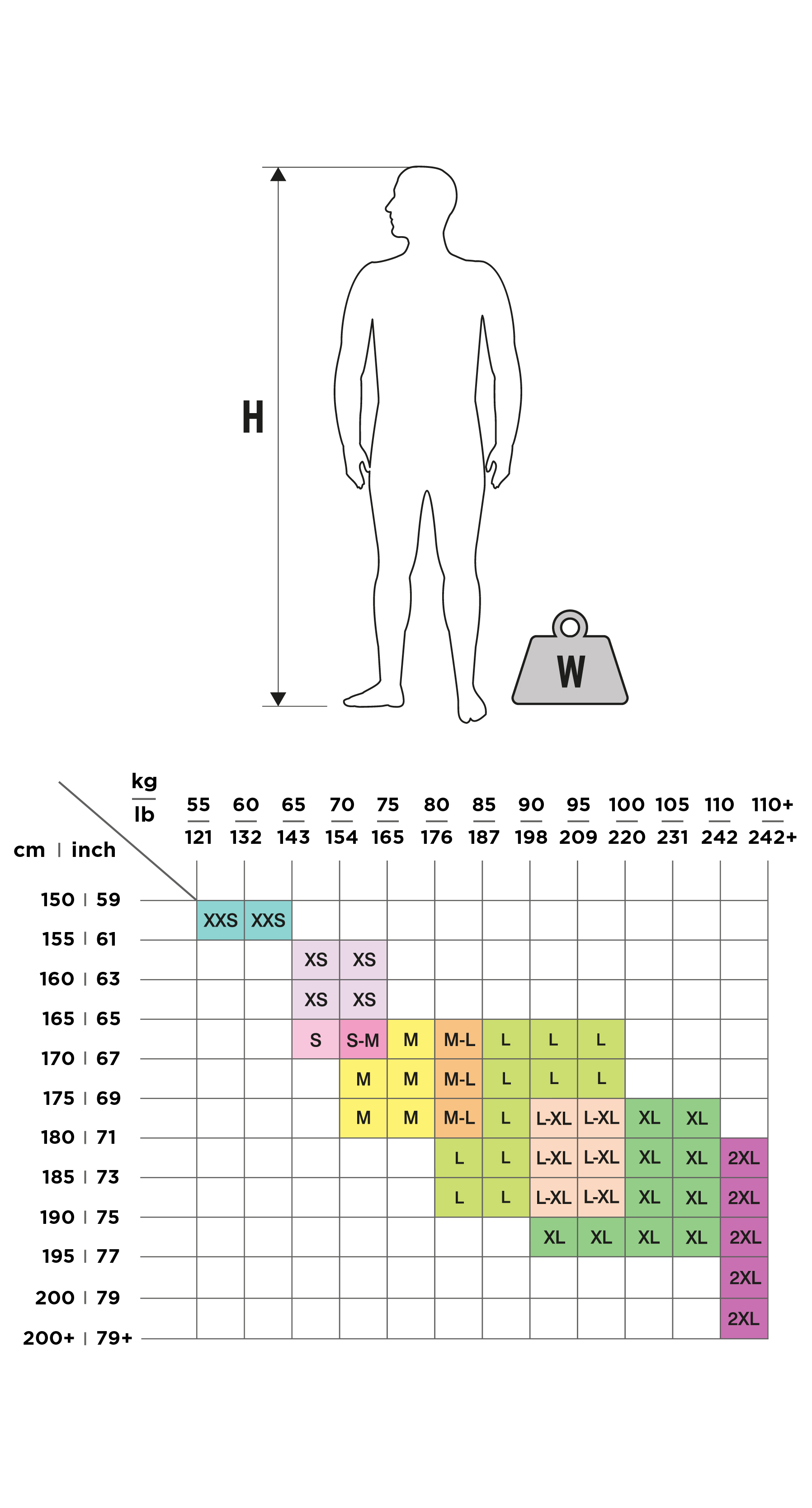 neoprene size guide A Mens