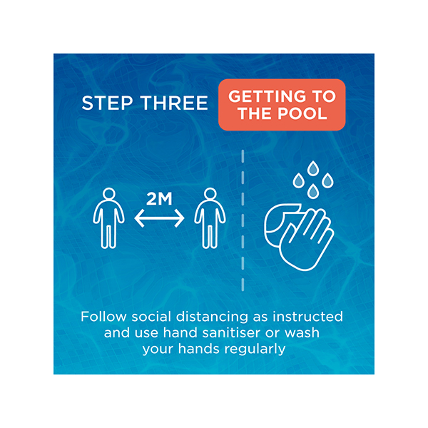 Step three - follow social distancing as instructed and use hand snitiser or wash your hands regularly