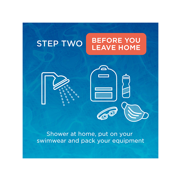 Step two - shower at home, put on your swimwear and pack you equipment