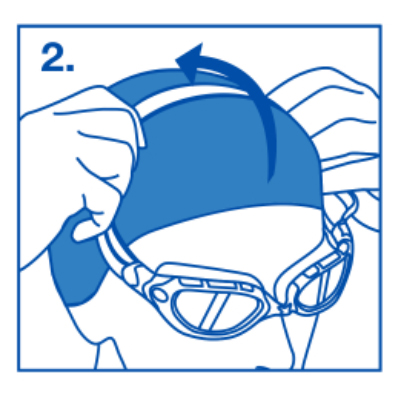 Person fitting strap of the goggle over the back of the head