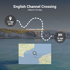 English Channel Crossing