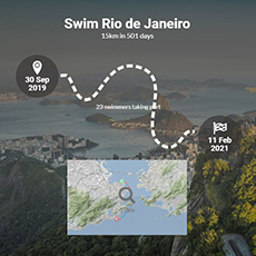 Swim Rio de Janeiro